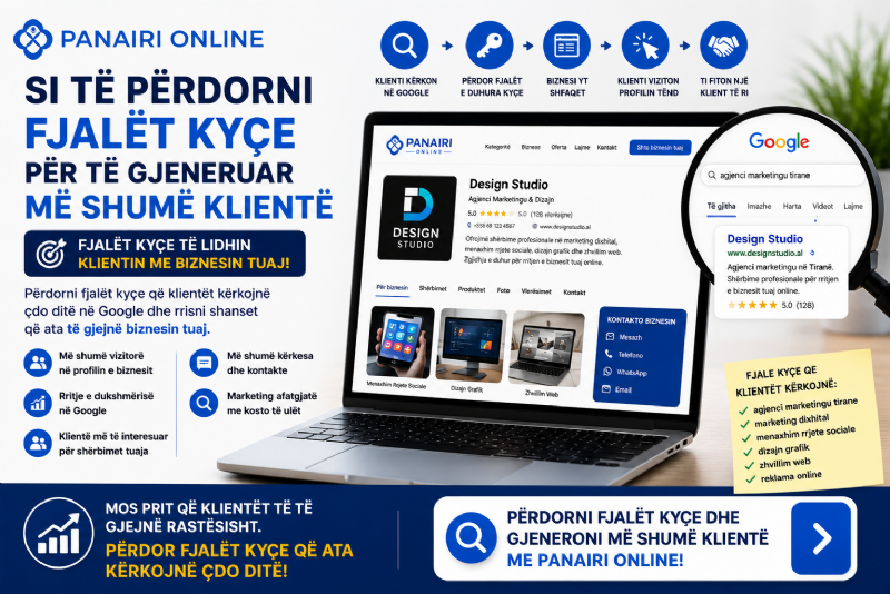 Si të përdorni fjalët kyçe në 2026, për të gjeneruar më shumë klientë online për biznesin tuaj.